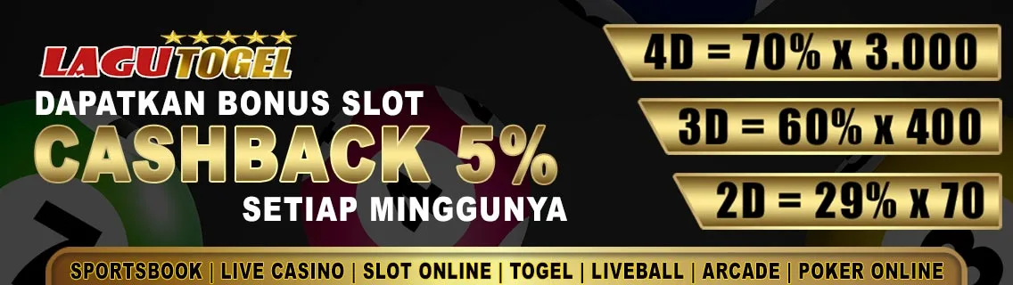 togel china lagutogel